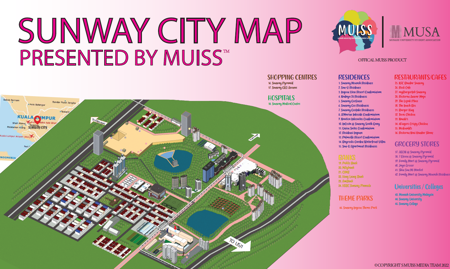MUISS – MUSA